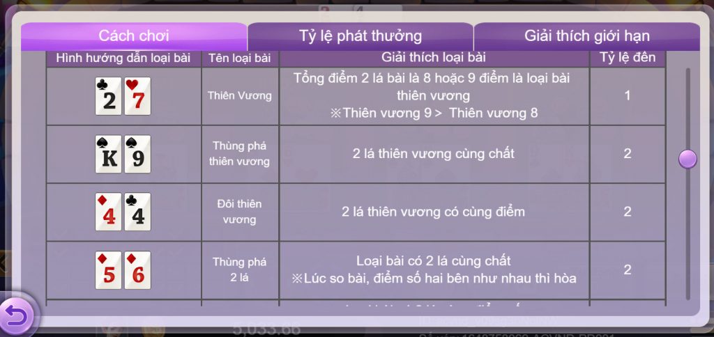 Game Pokdeng - Cách chơi Pokdeng ST666 ăn tiền 2022 1 Cách Chơi Pokdeng