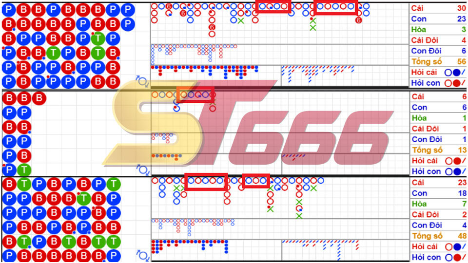 Cách Soi Cầu Baccarat Như Thế Nào Để Dễ Thắng Nhất? 2 Cách soi cầu baccarat tại ST66