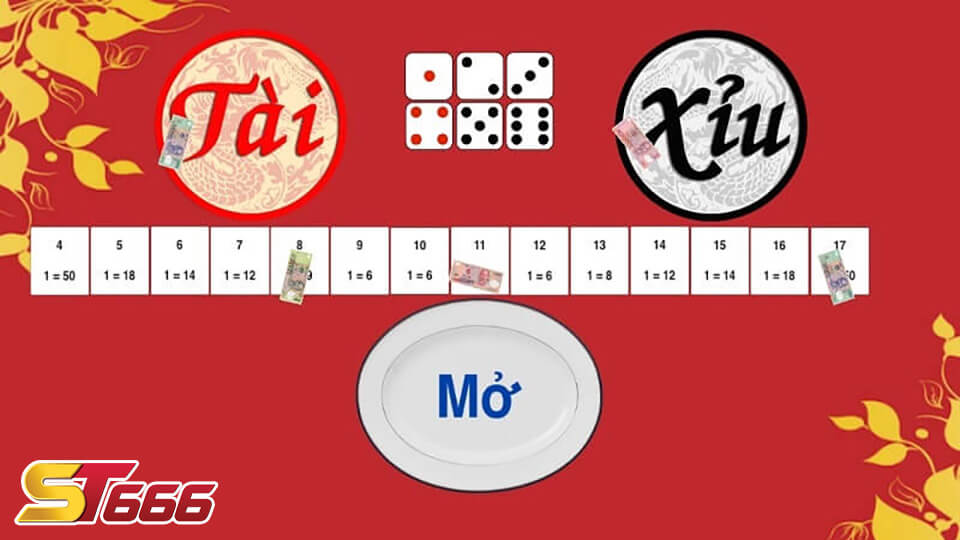 Bật Mí Cách Chơi Tài Xỉu Ngoài Đời An Toàn Hiệu Quả 2 Lựa chọn địa chỉ sòng bạc uy tín