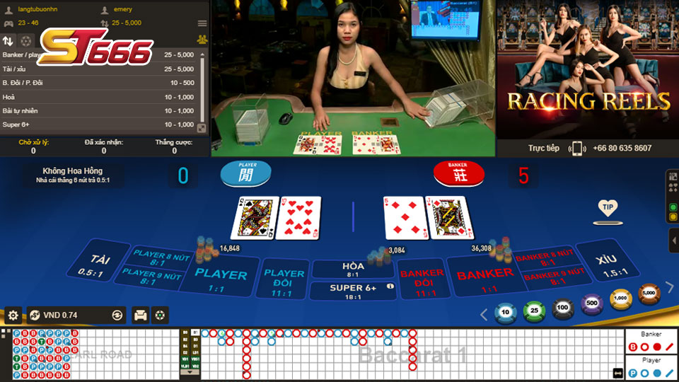 Danh Bai An Tien St6666