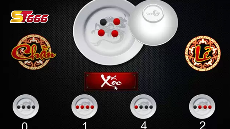 Định nghĩa phần mềm đọc vị xóc đĩa