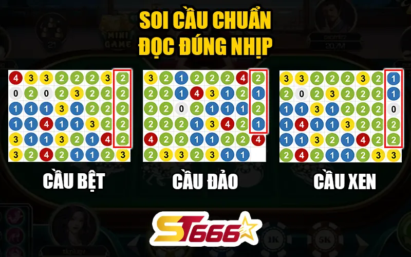 Học Cách Đánh Xóc Đĩa Không Thua Nhờ Kỹ Năng Đọc Vị Bảng Cầu Từ Cao Thủ 2 Soi cầu chuẩn