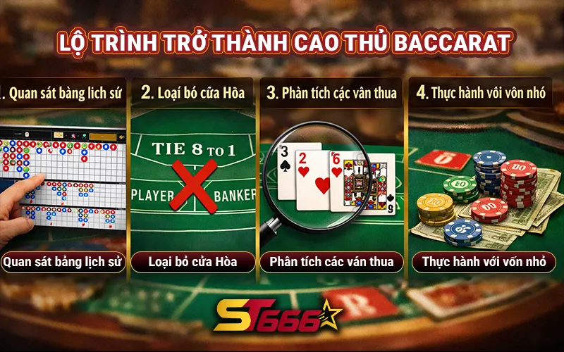 Cách Đánh Baccarat Không Bao Giờ Thua Giúp Bạn Từ Người Mới Thành Cao Thủ 3 Công thức chơi baccarat